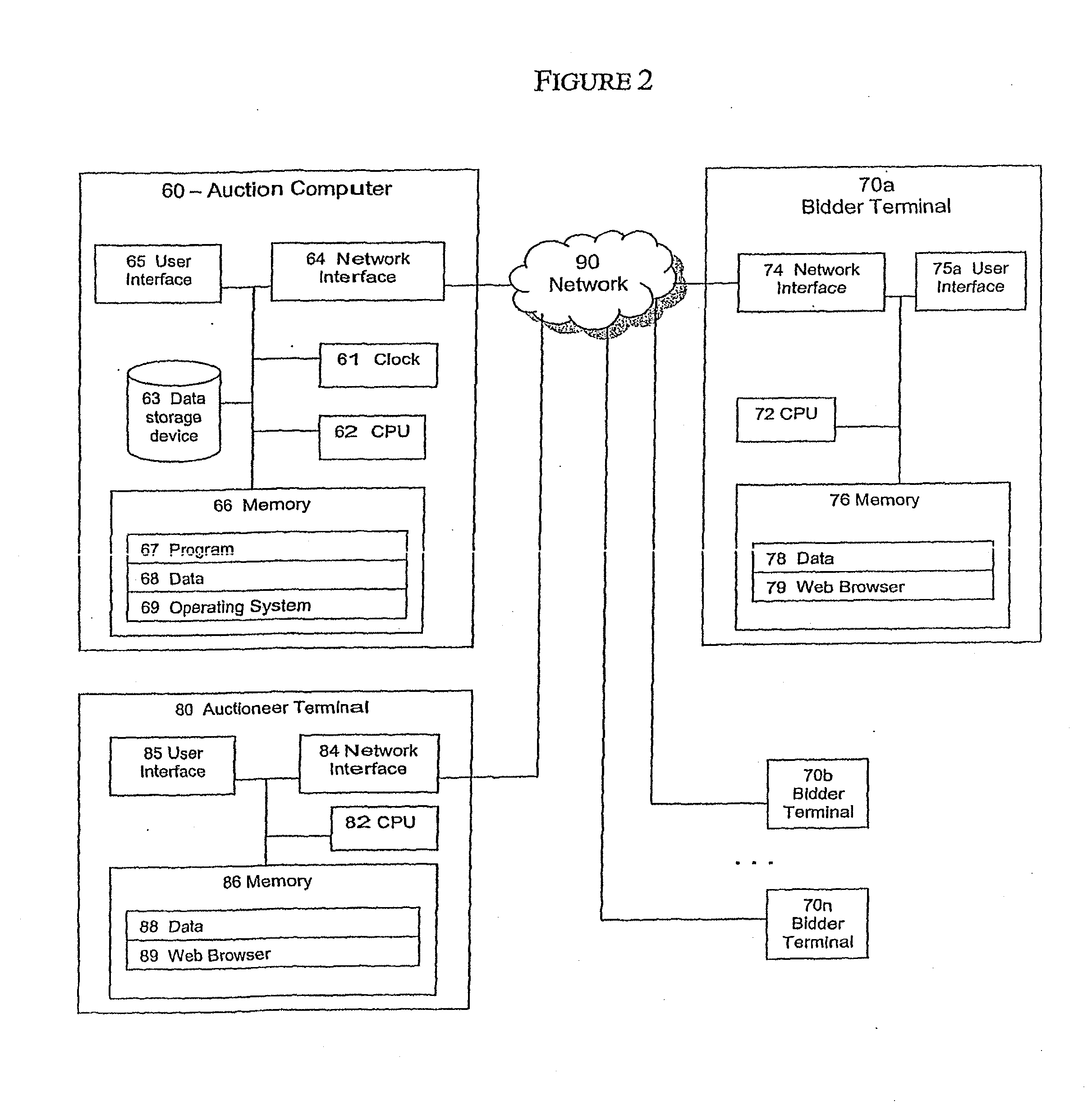 System and method for a hybrid clock and proxy auction