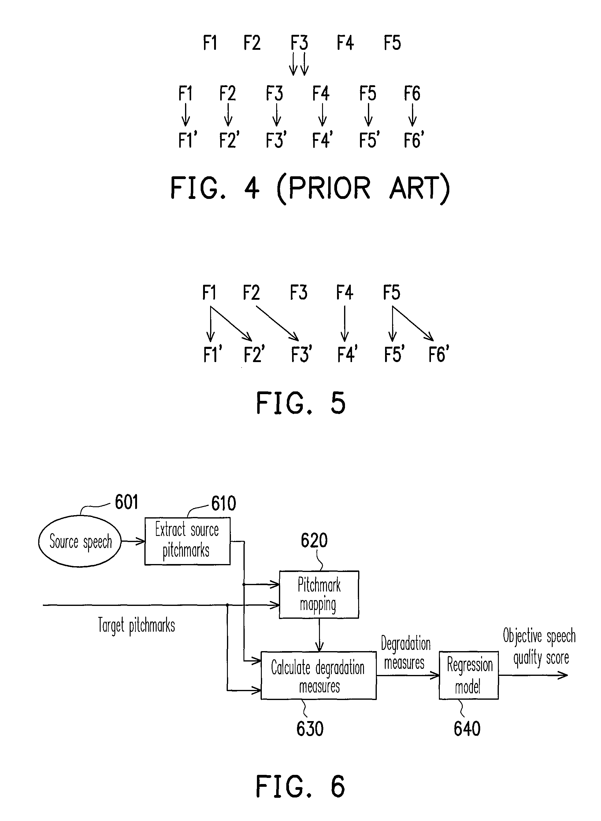 Method for speech quality degradation estimation and method for degradation measures calculation and apparatuses thereof