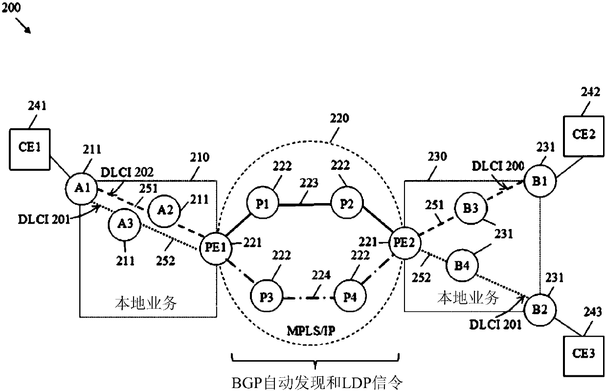 Path computation element central controllers (pceccs) for network services