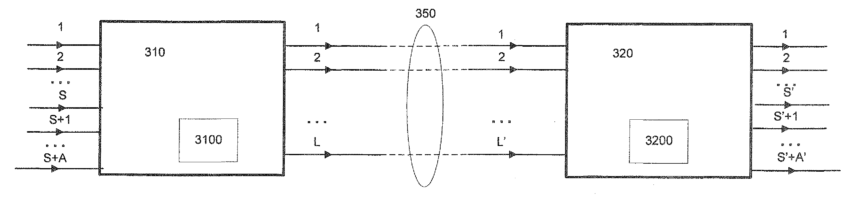 Radio Link Aggregation