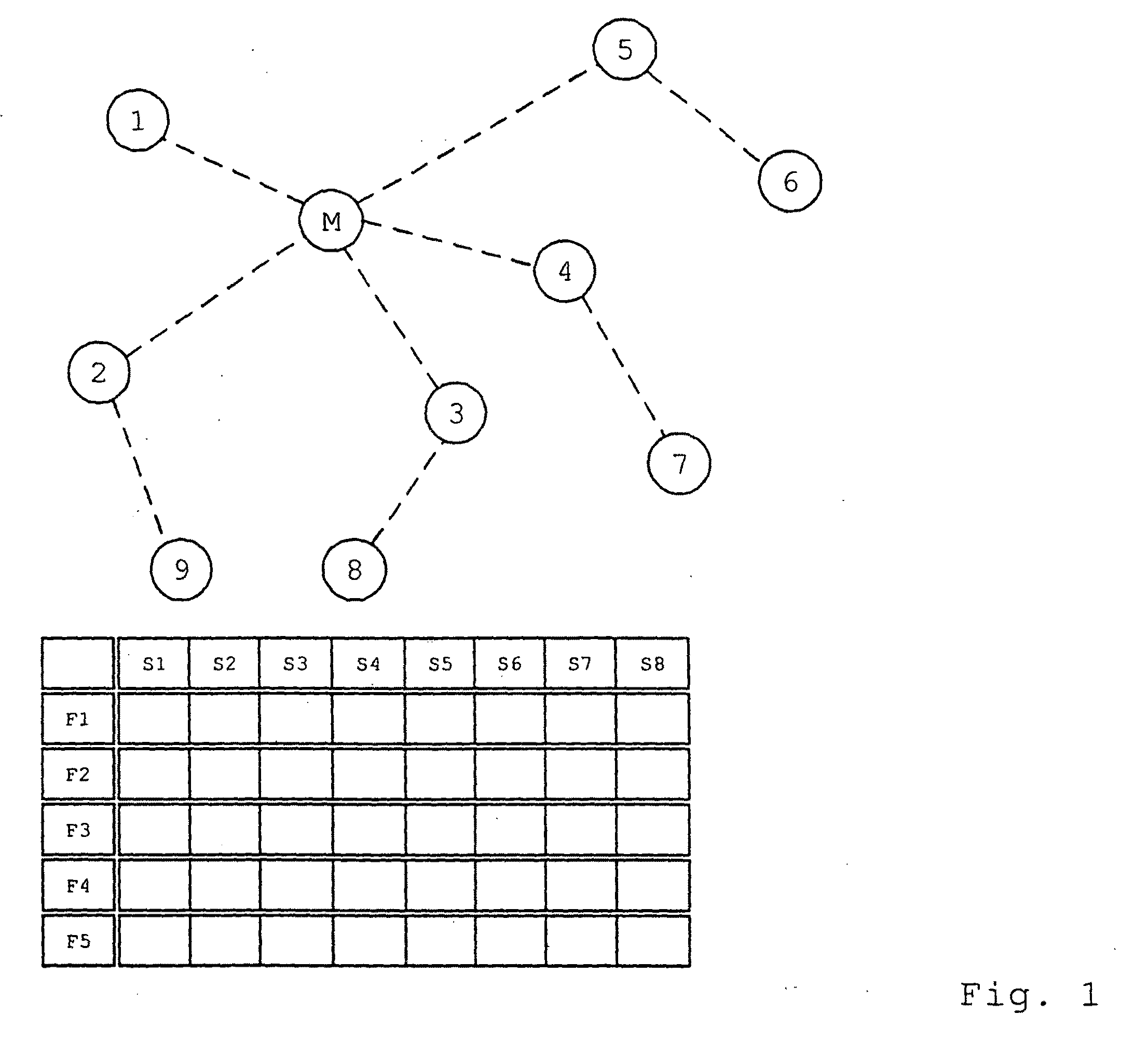 Method for optimizing network structures in radio networks