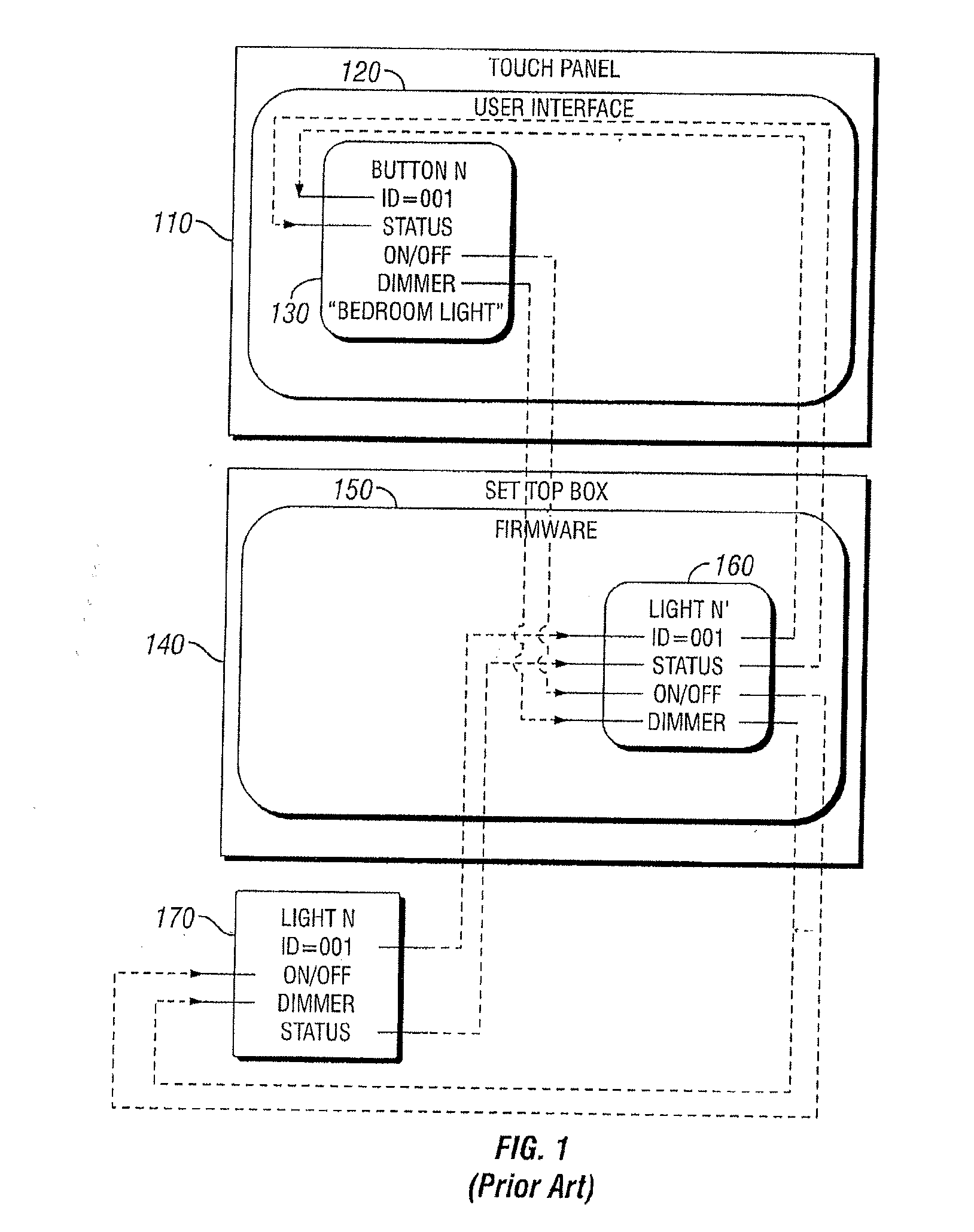 Apparatus and method for integration and setup of home automation