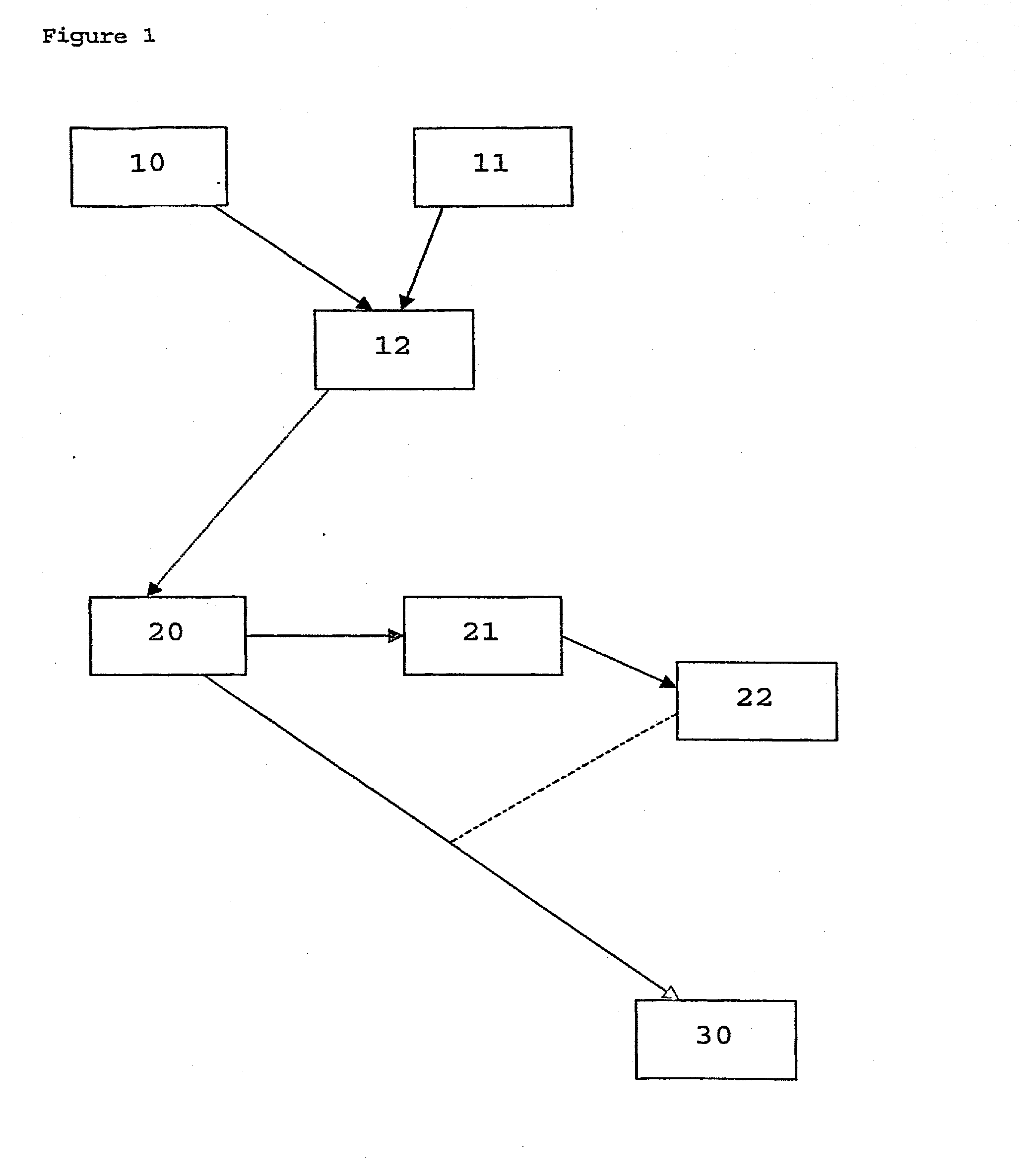 Method of marking a product, marked product resulting thereof, and method of identifying same