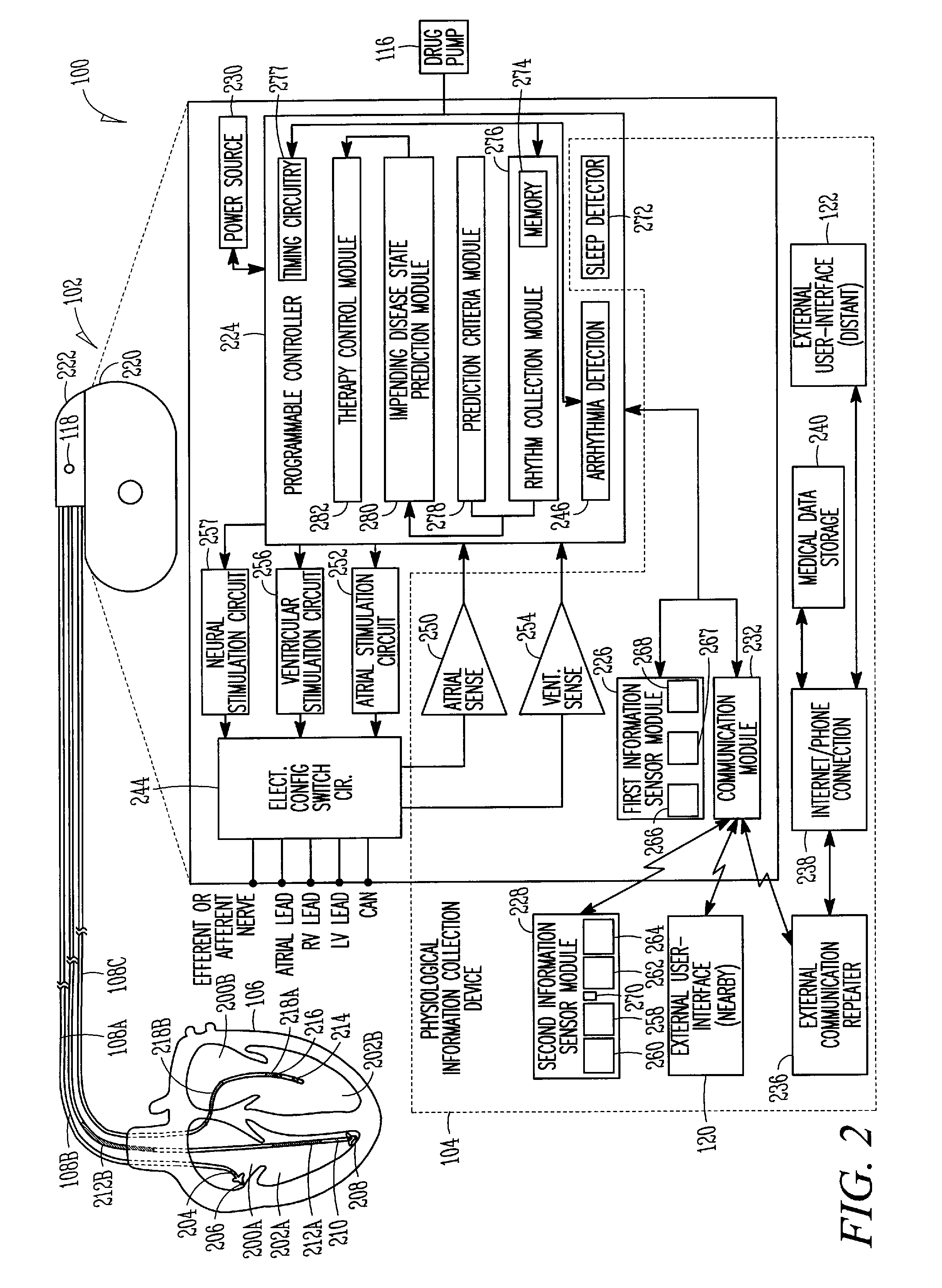 Monitoring of chronobiological rhythms for disease and drug management using one or more implantable device