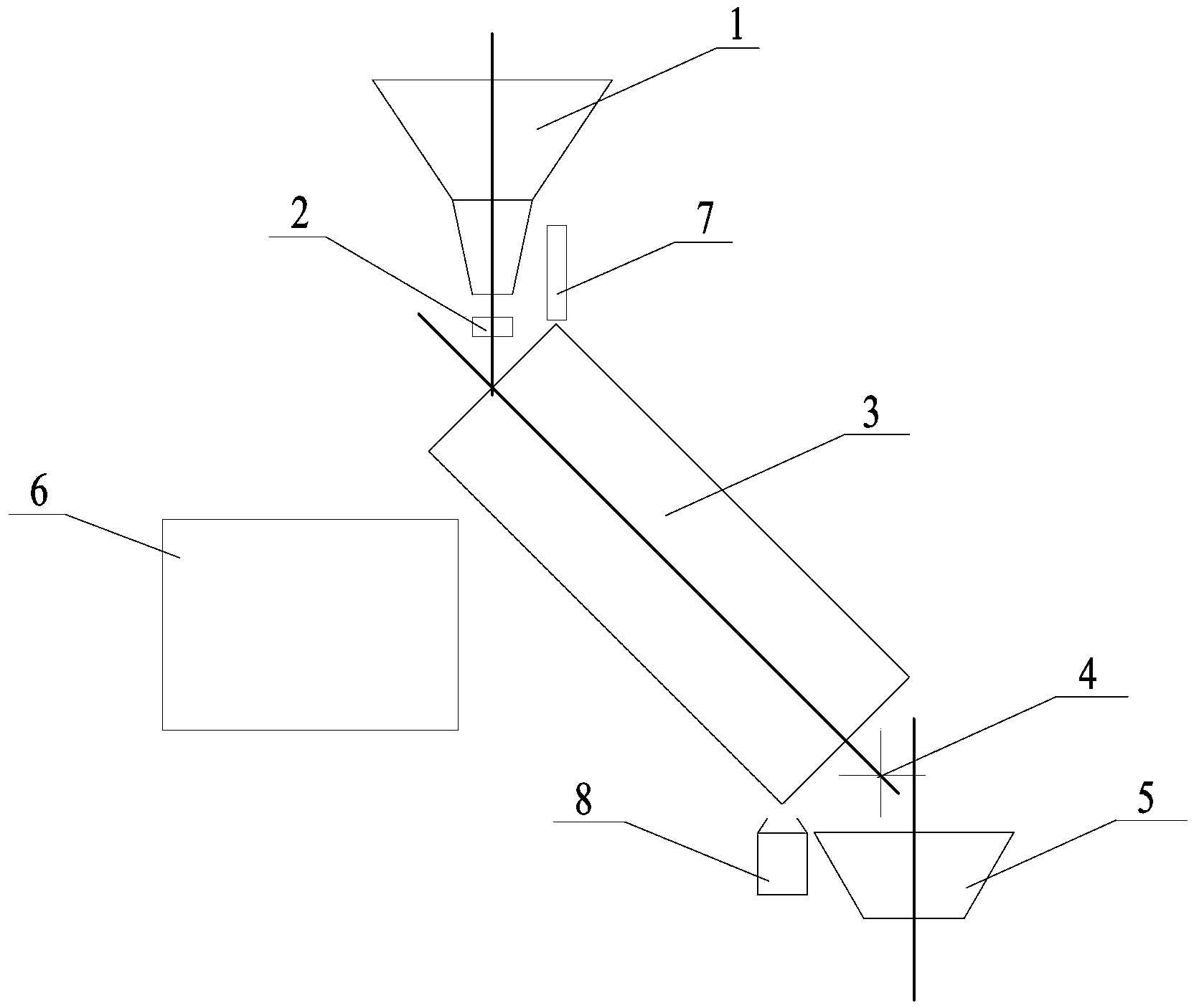 Non-immersed excess-oil-free food production machine