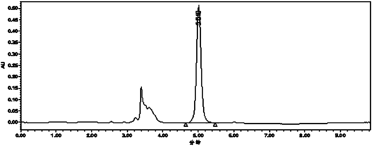 Preparation method of filler for efficiently purifying phosphatidylcholine