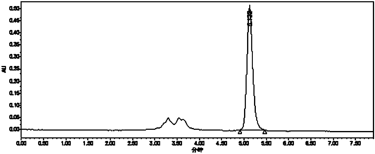 Preparation method of filler for efficiently purifying phosphatidylcholine