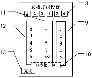 A multiple certification method and system