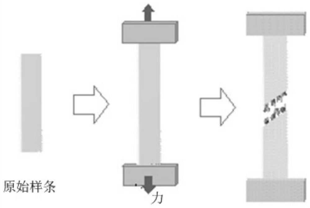 A method for evaluating the self-healing performance of cable sheath materials