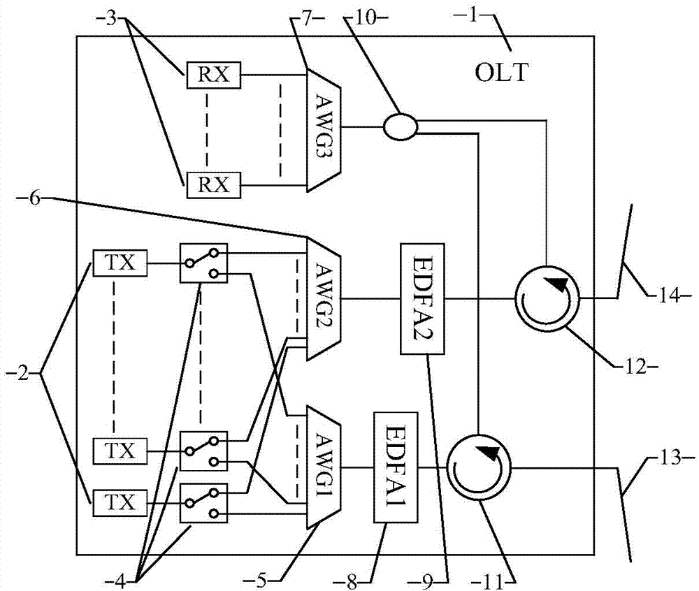 Multiple-ring-tangency-type wavelength division multiplexing optical network system based on single fiber