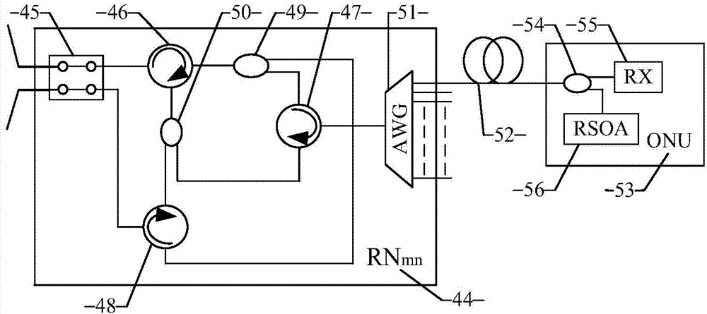 Multiple-ring-tangency-type wavelength division multiplexing optical network system based on single fiber