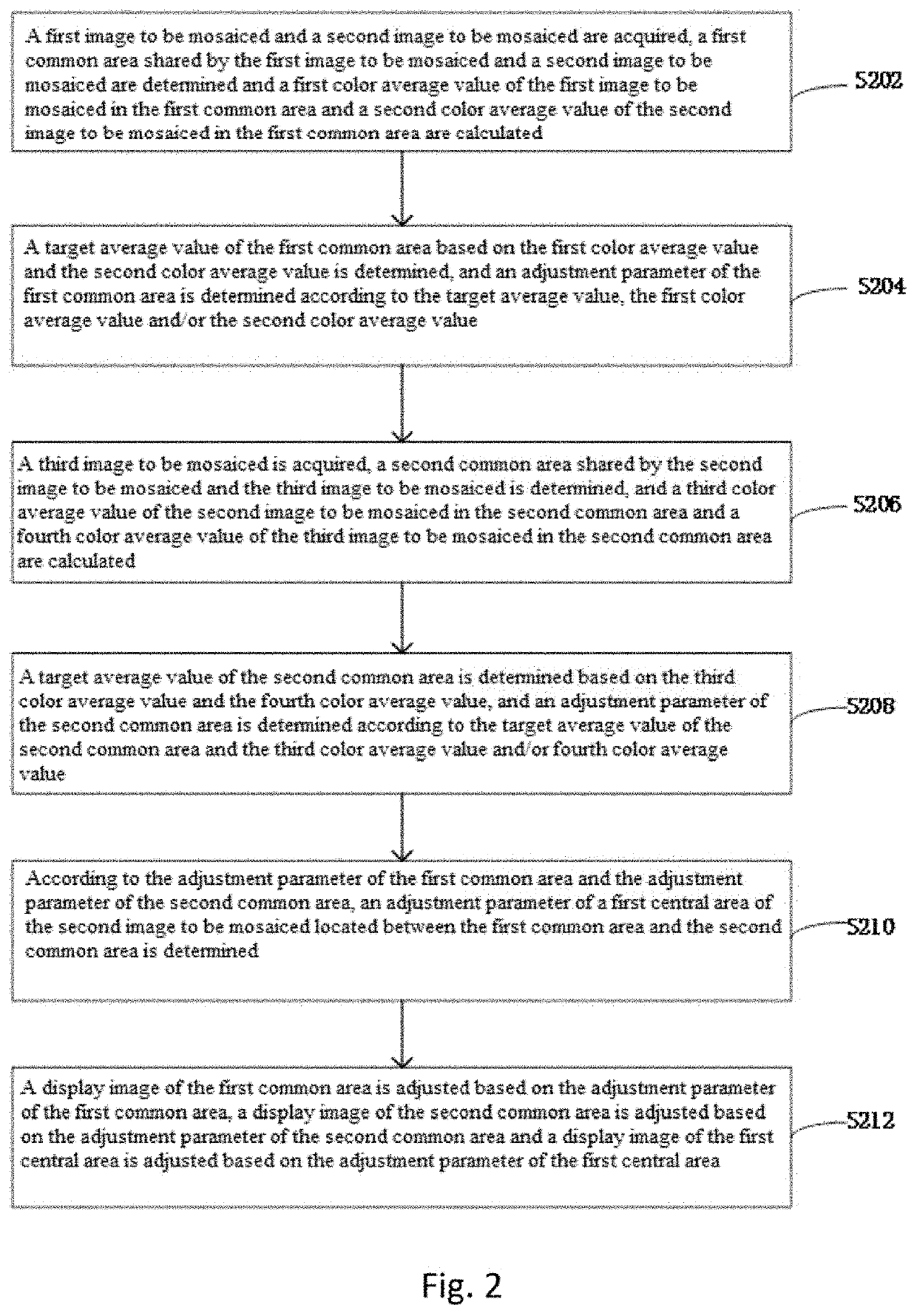 Method, apparatus, computer device and storage medium for adjusting brightness of mosaiced images