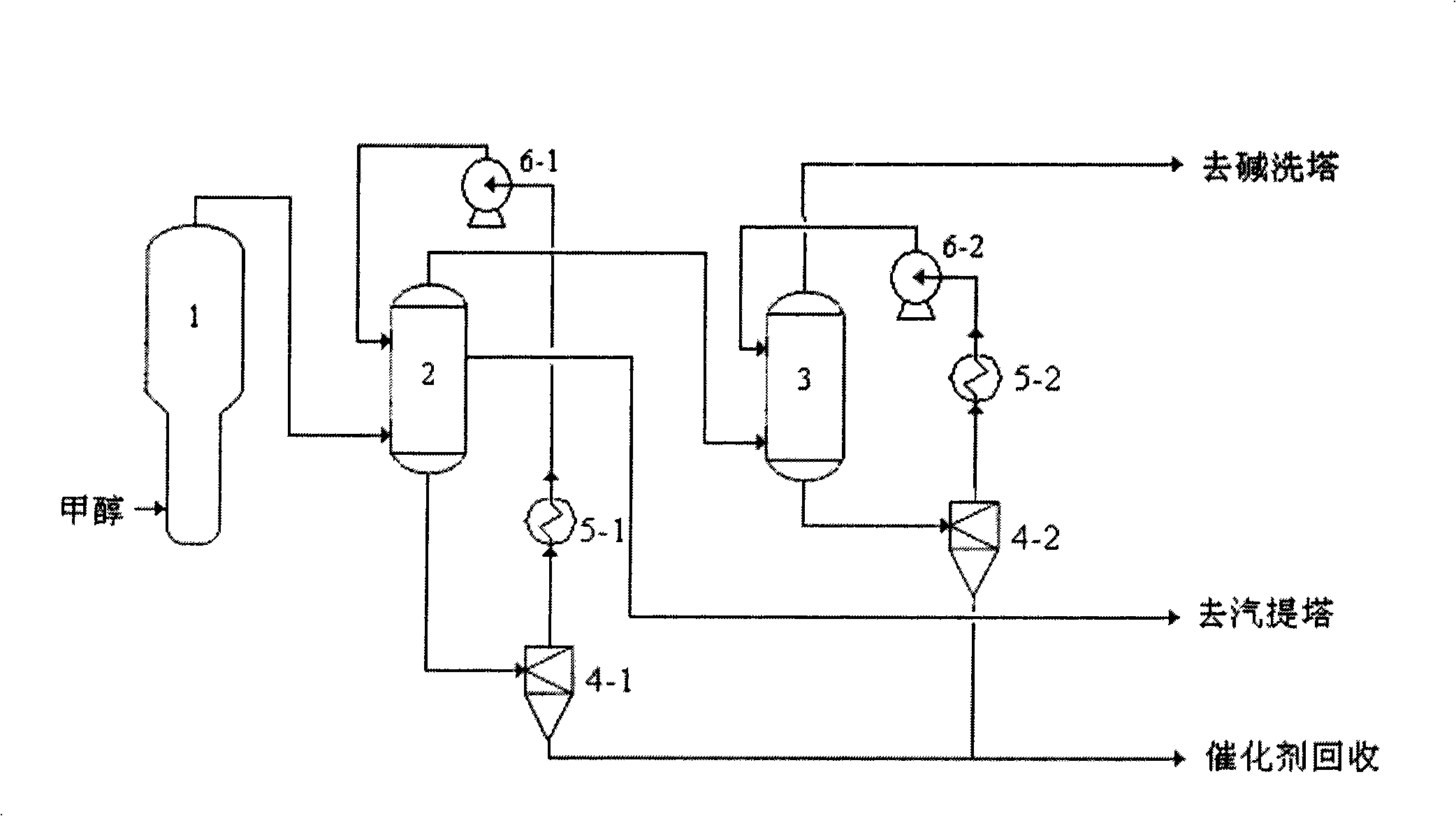 Micro hydrocyclone separation and solid removal method and apparatus of MTO quench water and water of water-washing factory