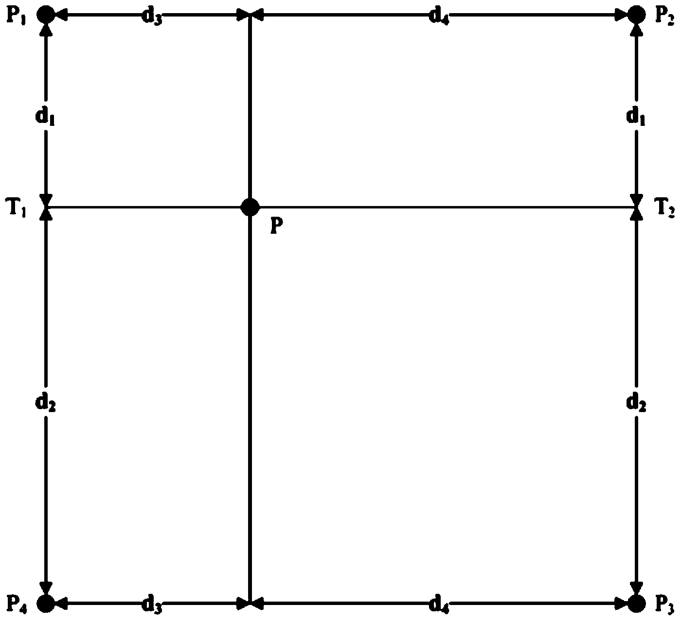 Multifunctional climate data model and application thereof