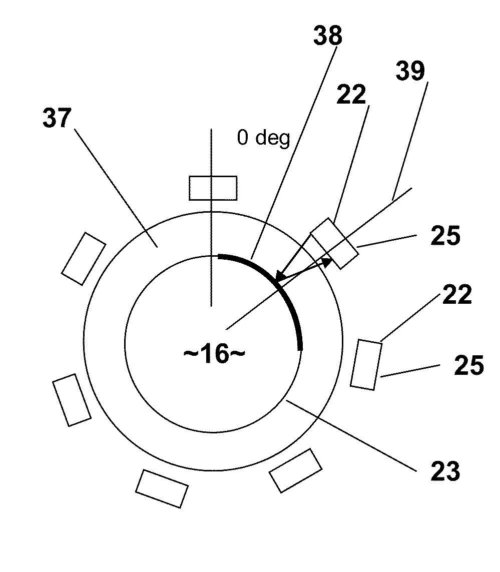 Rotational sensor and methods therefor