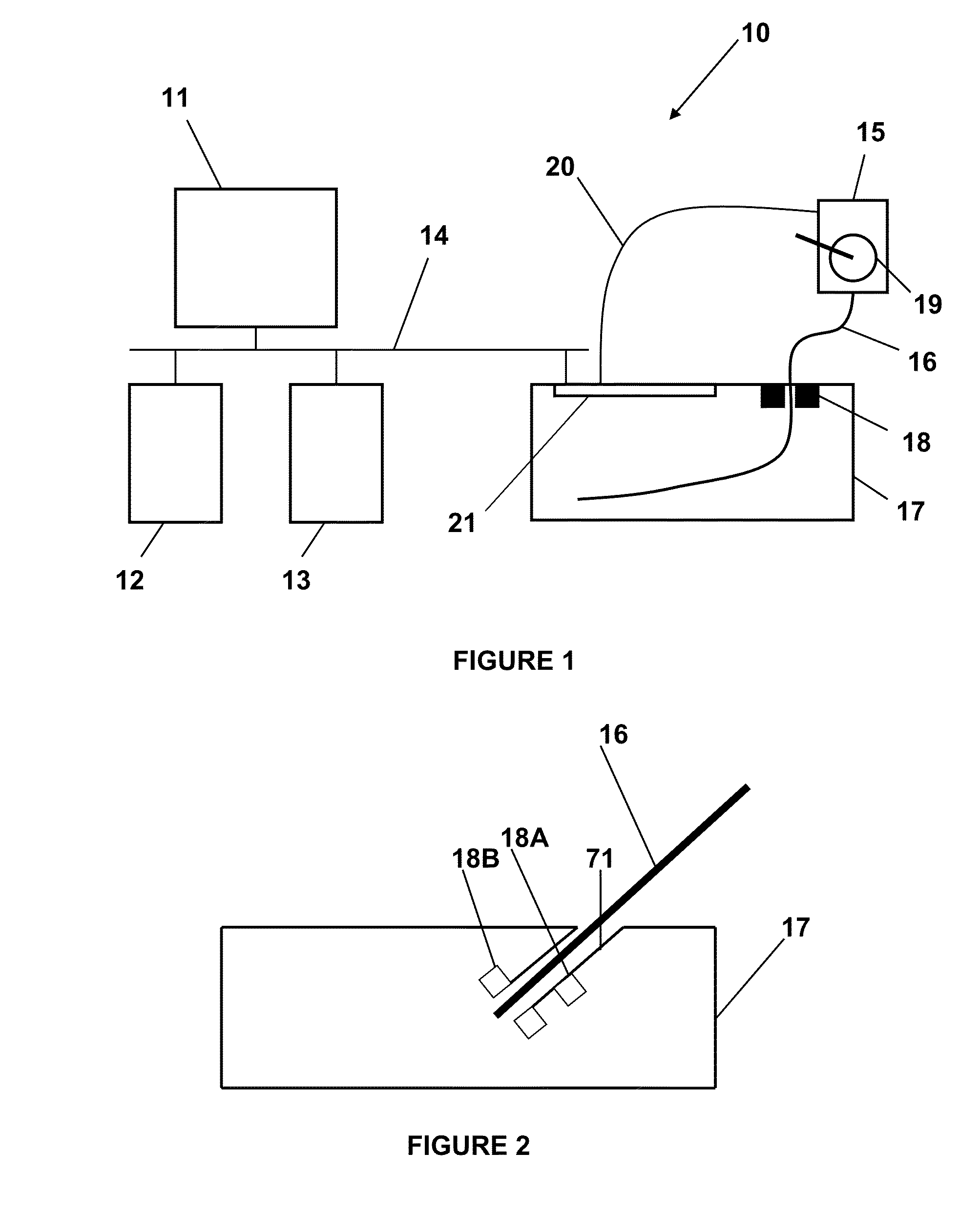 Rotational sensor and methods therefor