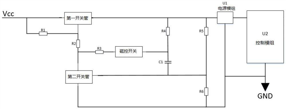 Energy consumption management method and device, electronic equipment and storage medium