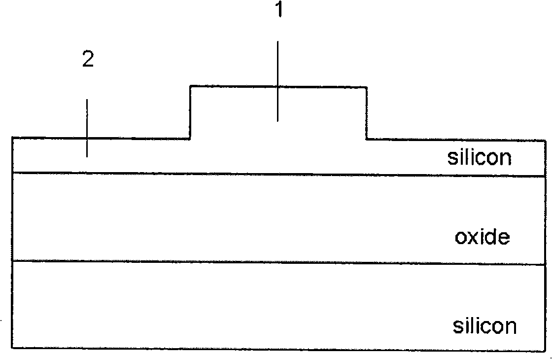 Low power consumption electro-optical modulator with silicon-based cascade resonator structure