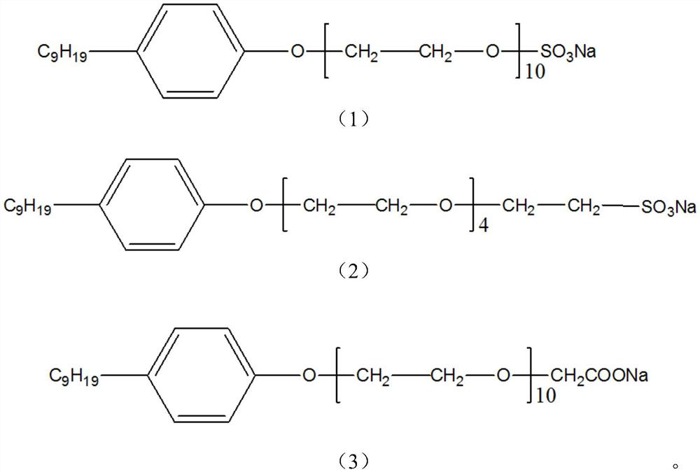 Carbon inhibitor in lead-zinc sulfide ore flotation process and application thereof