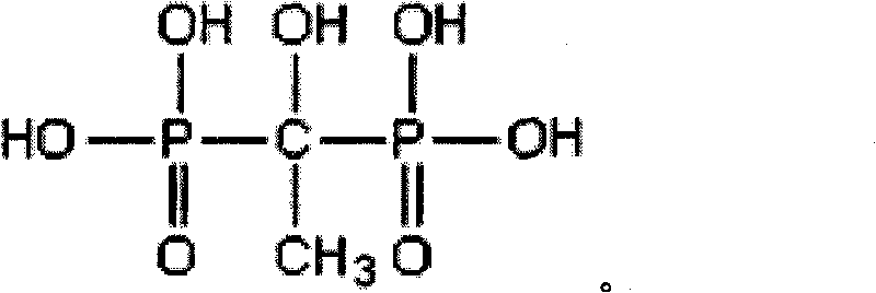 Composite scale inhibitor