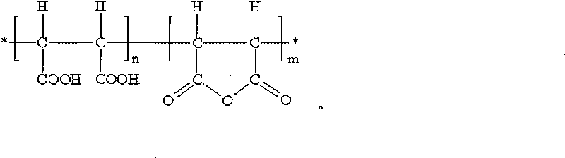 Composite scale inhibitor