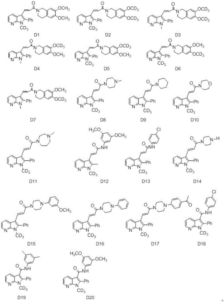 A compound for treating diabetes