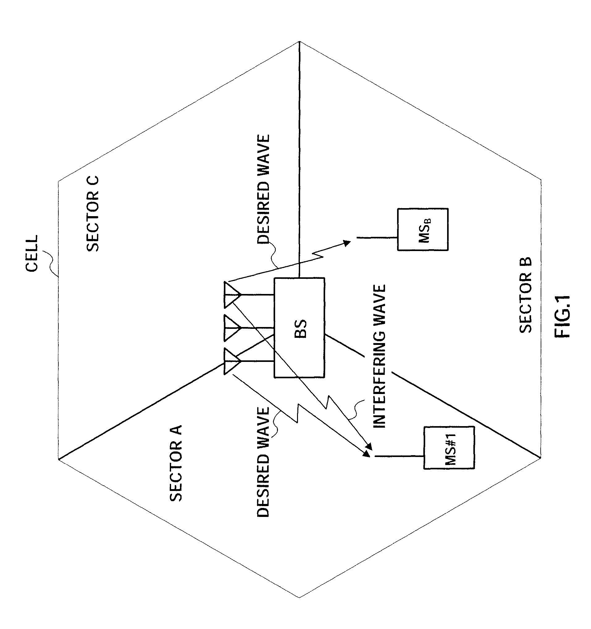 Wireless communication base station apparatus and wireless communication method in multicarrier communication