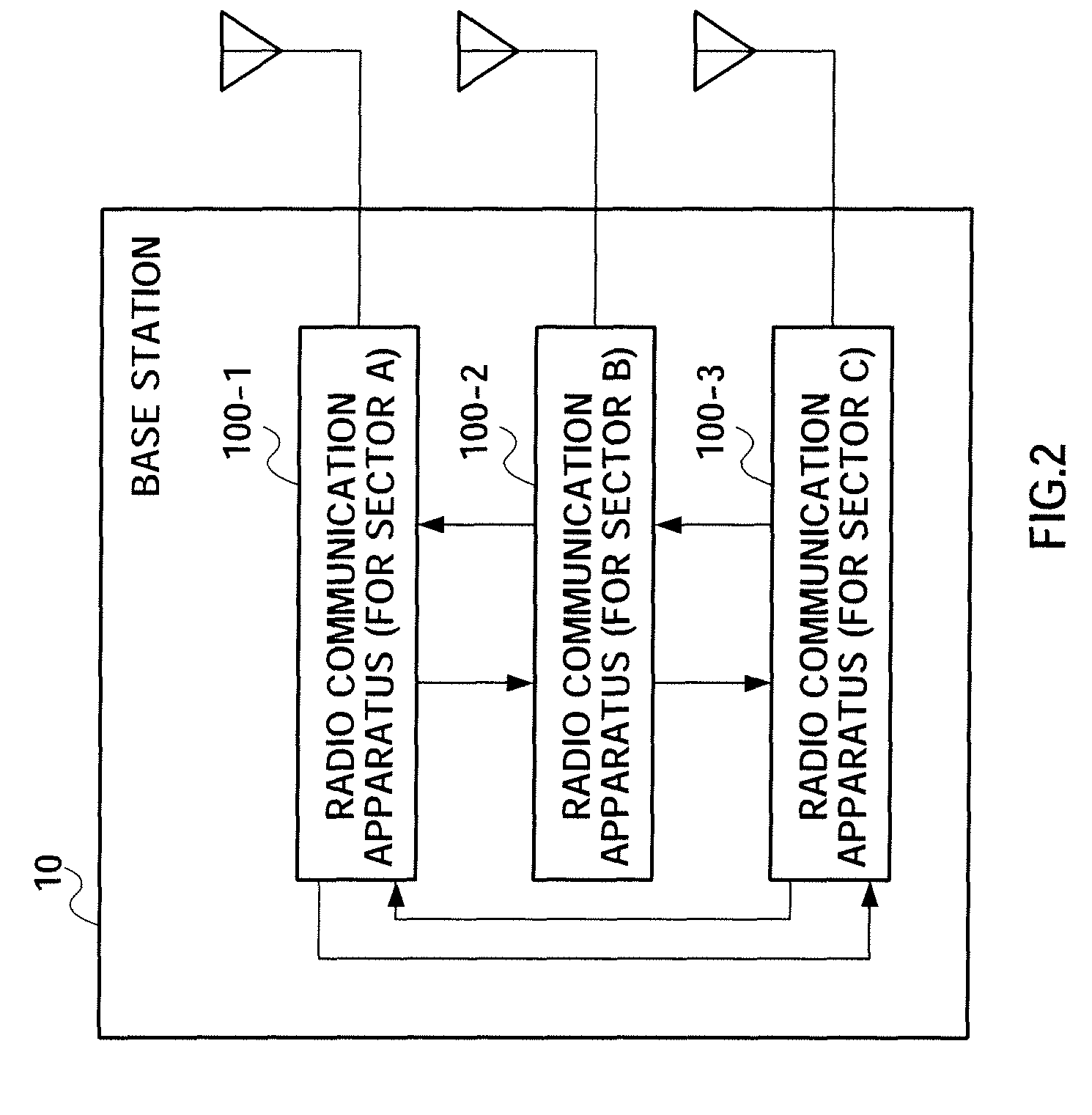 Wireless communication base station apparatus and wireless communication method in multicarrier communication