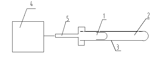 Preparation method of high-purity zinc phosphide