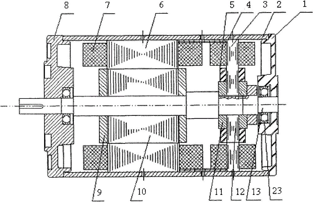 Two-stage hybrid excitation brushless synchronous motor