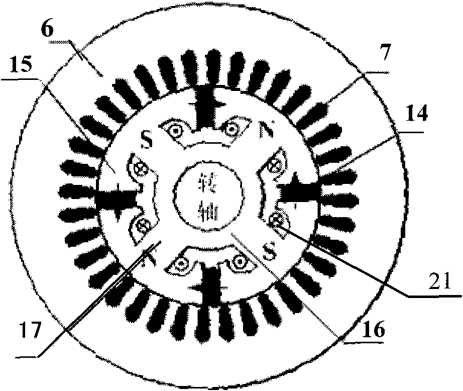 Two-stage hybrid excitation brushless synchronous motor