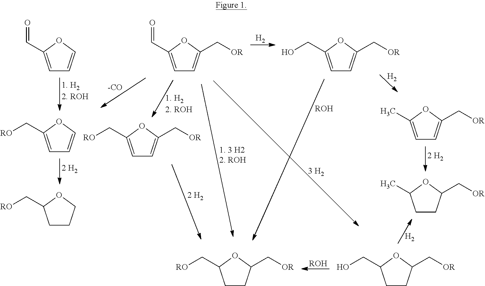 Fuel composition