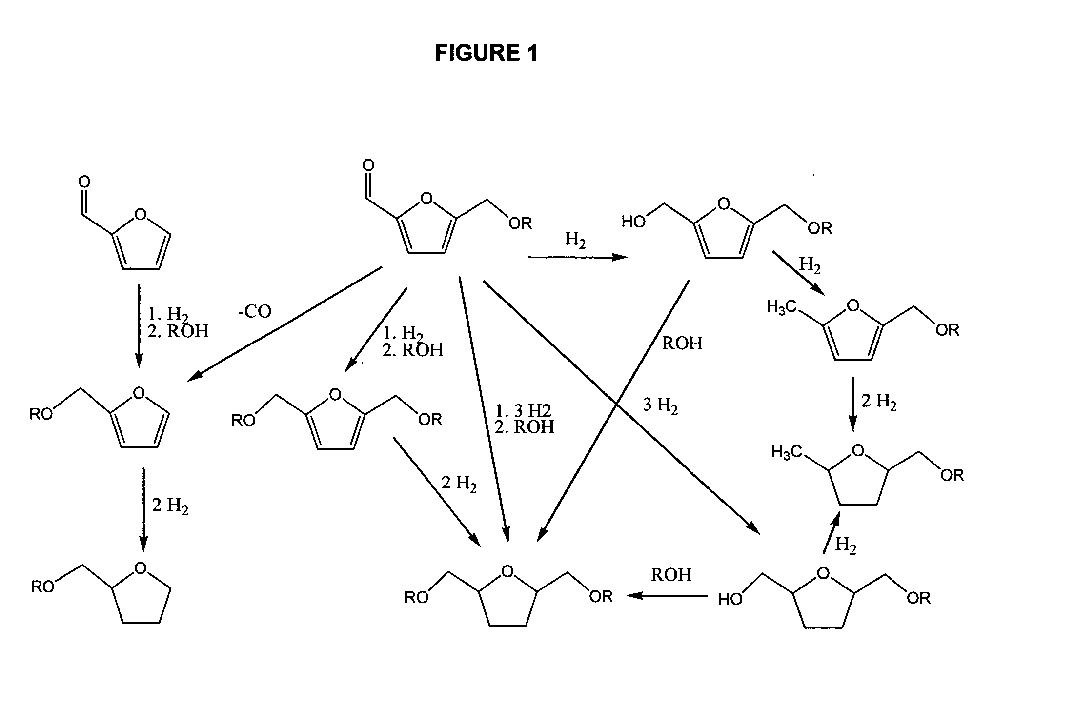 Fuel composition