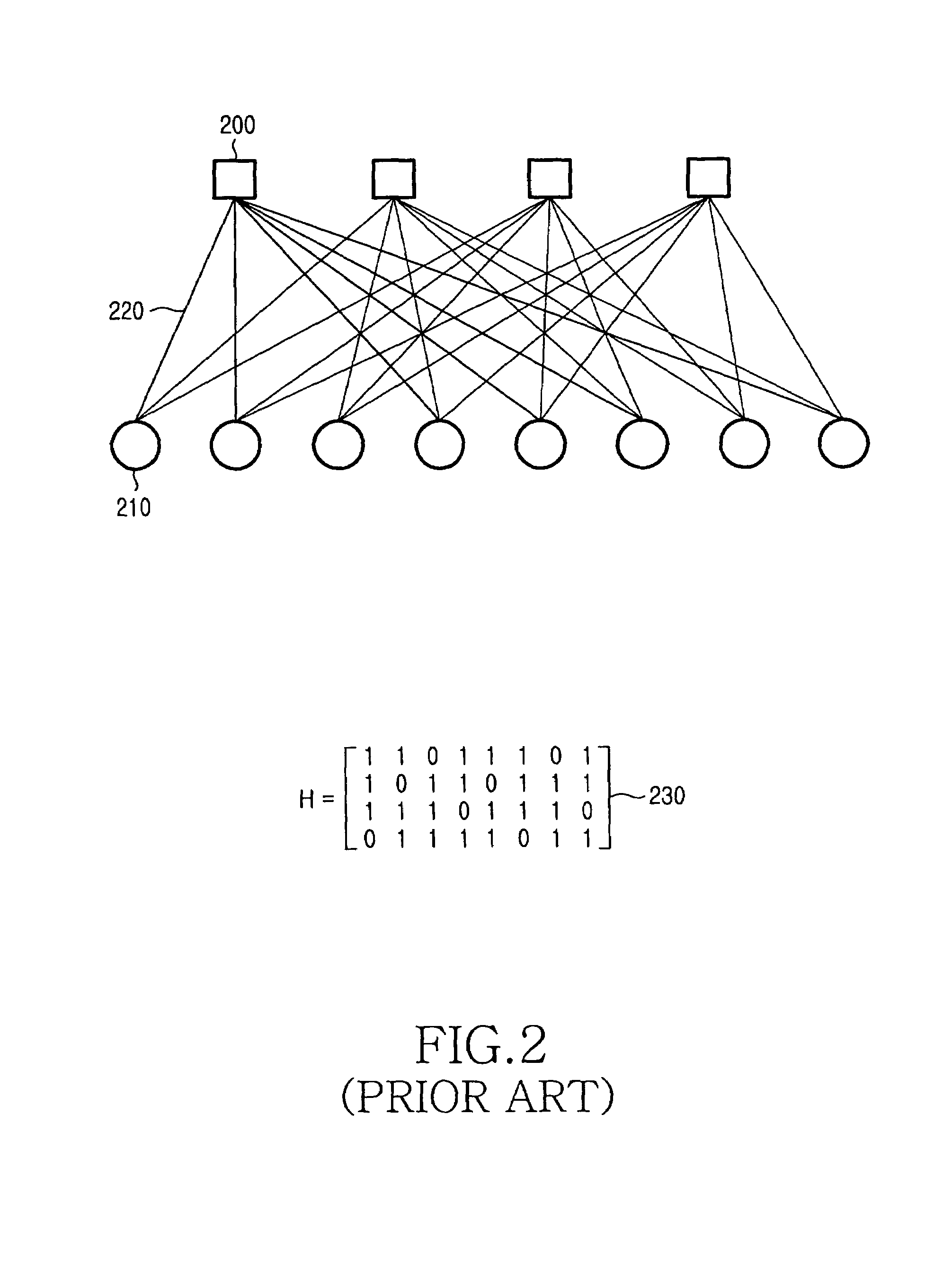 Method and apparatus for decoding low density parity check code using united node processing