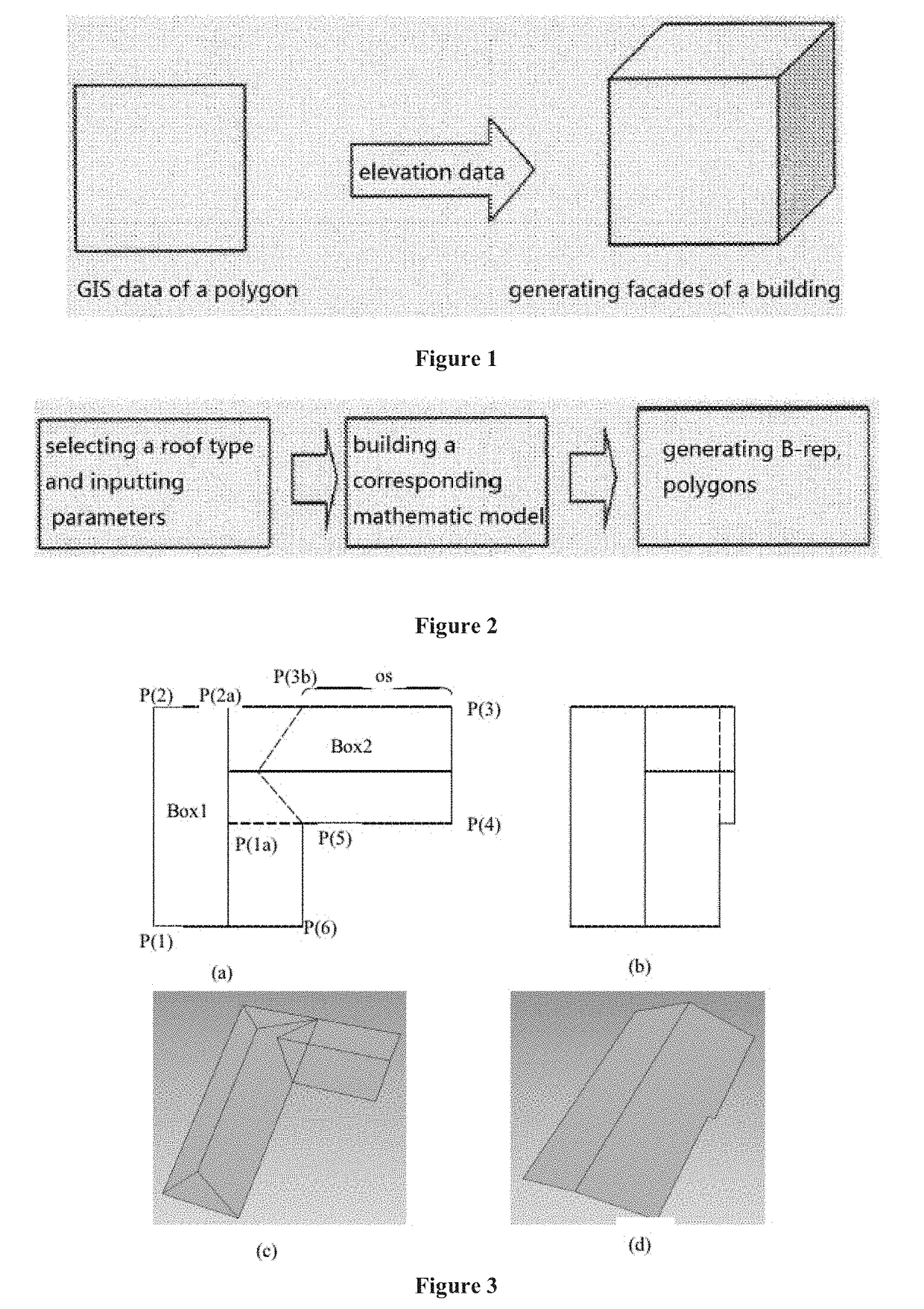 Method for automatic modeling of complex buildings with high accuracy