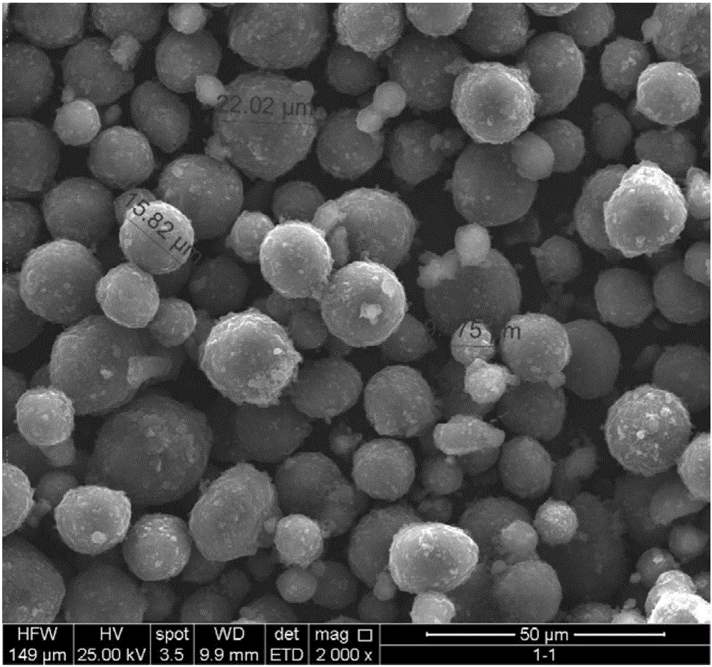 Heavy oil/ residual oil/ coal tar catalytic cracking-polymerization reaction lightweight device and method thereof