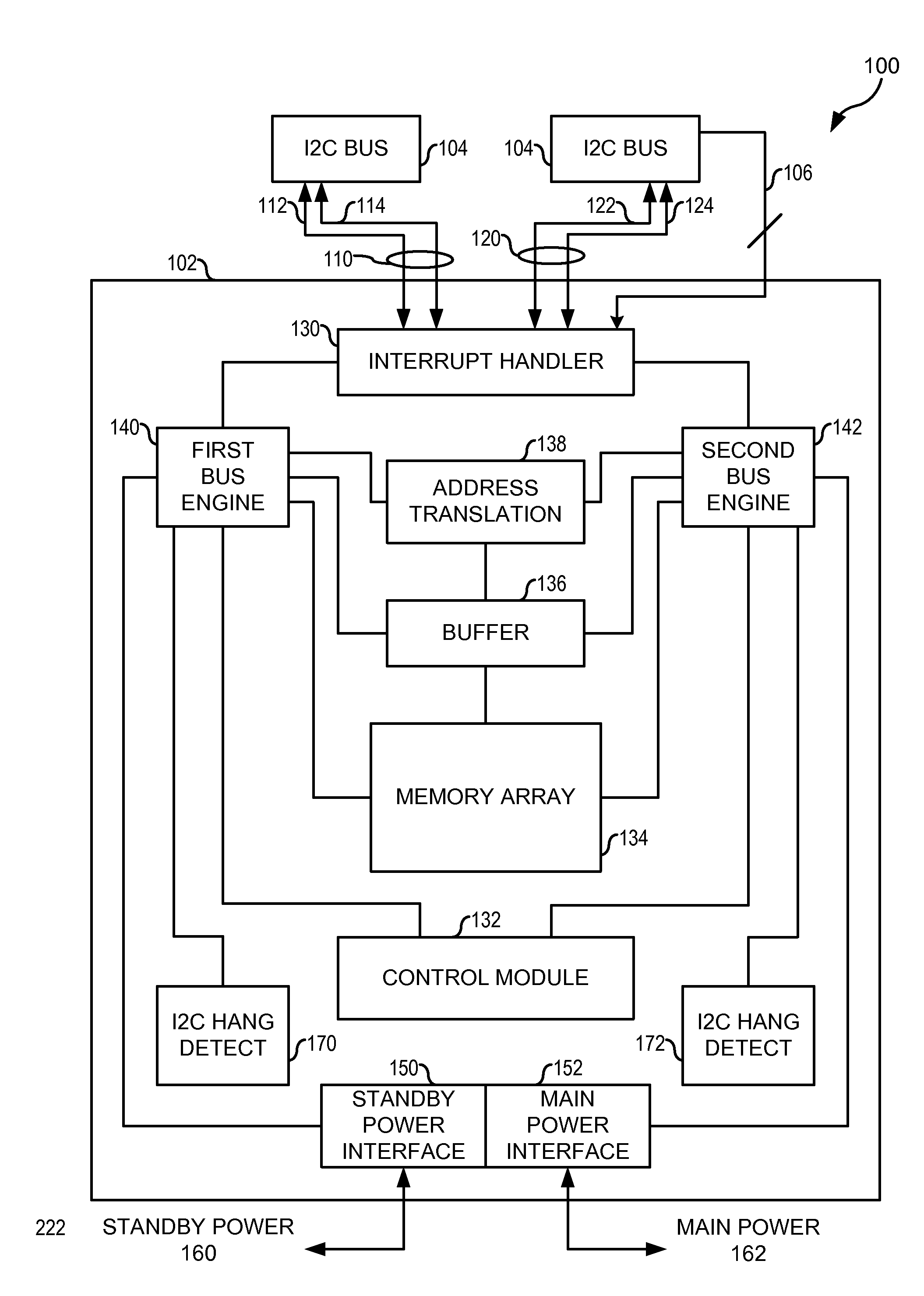 System and Method for Improved Bus Communication