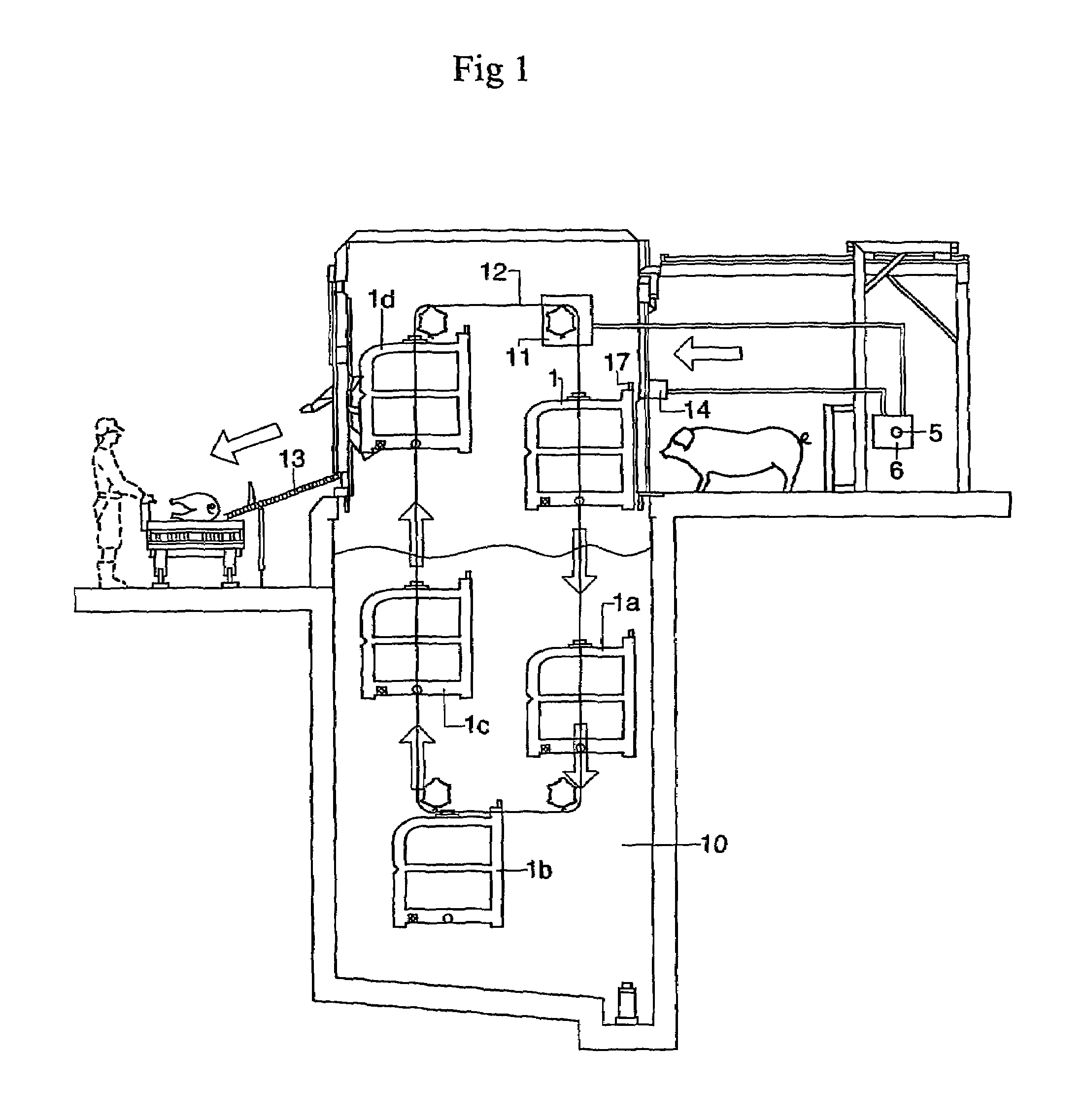 Method and apparatus for stunning of slaughter animals