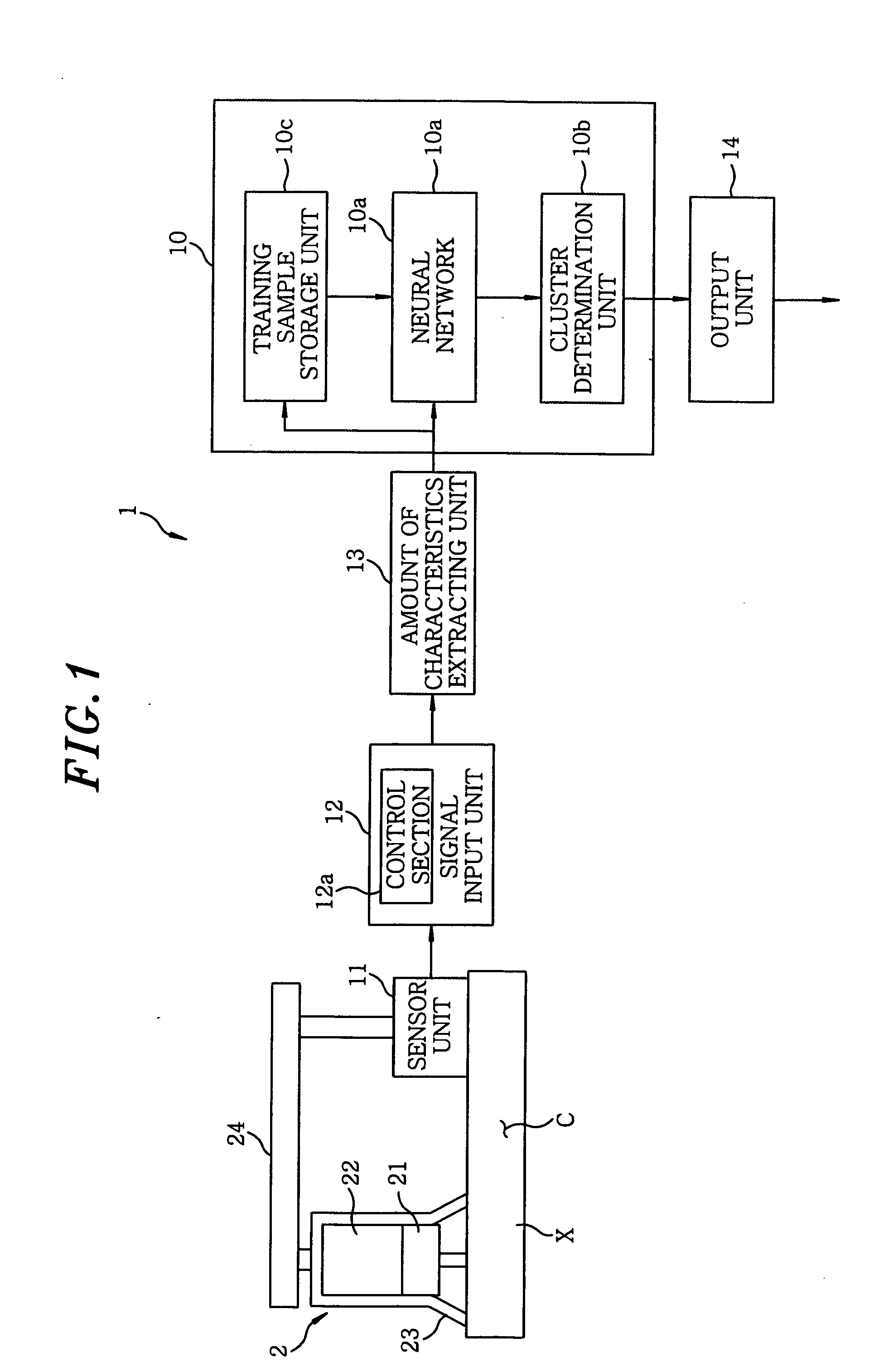 Nondestructive inspection apparatus