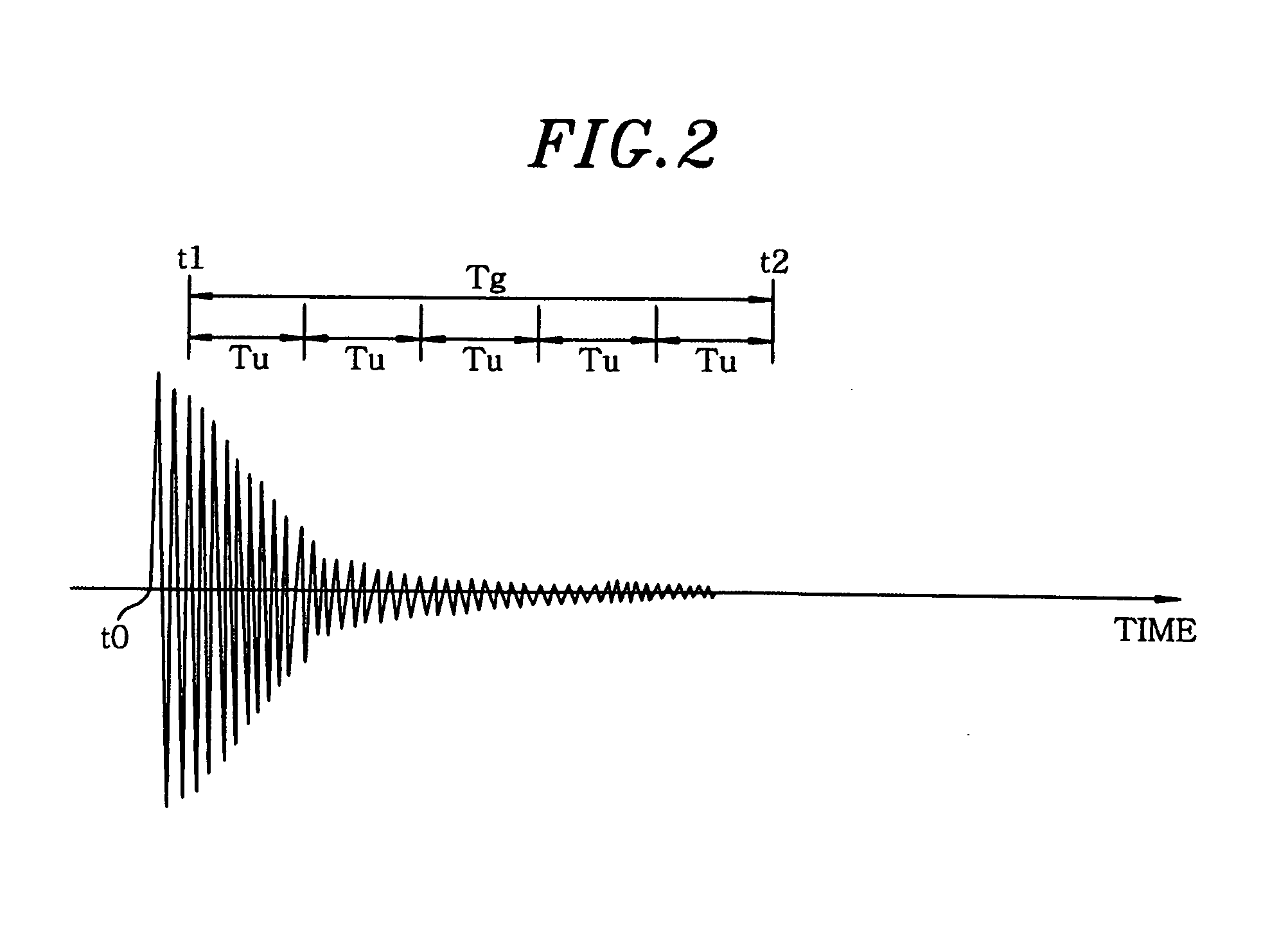 Nondestructive inspection apparatus