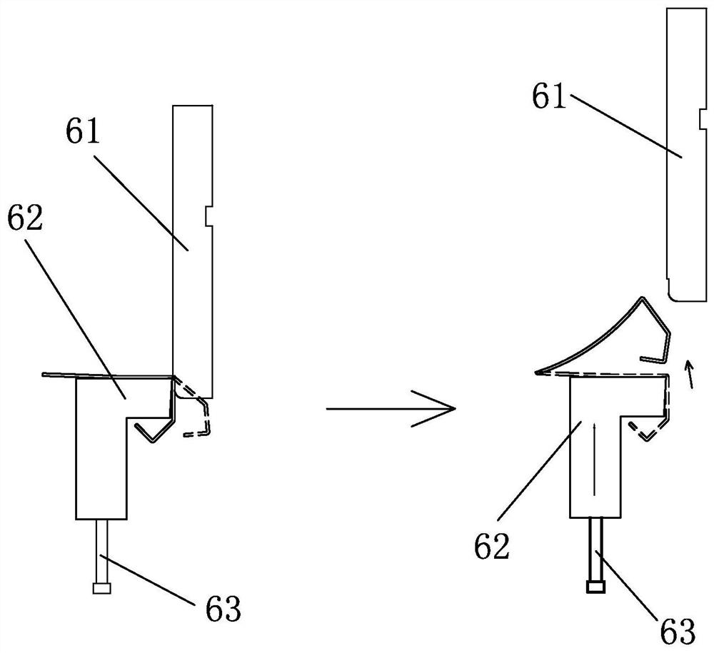 P-type folded edge bending process