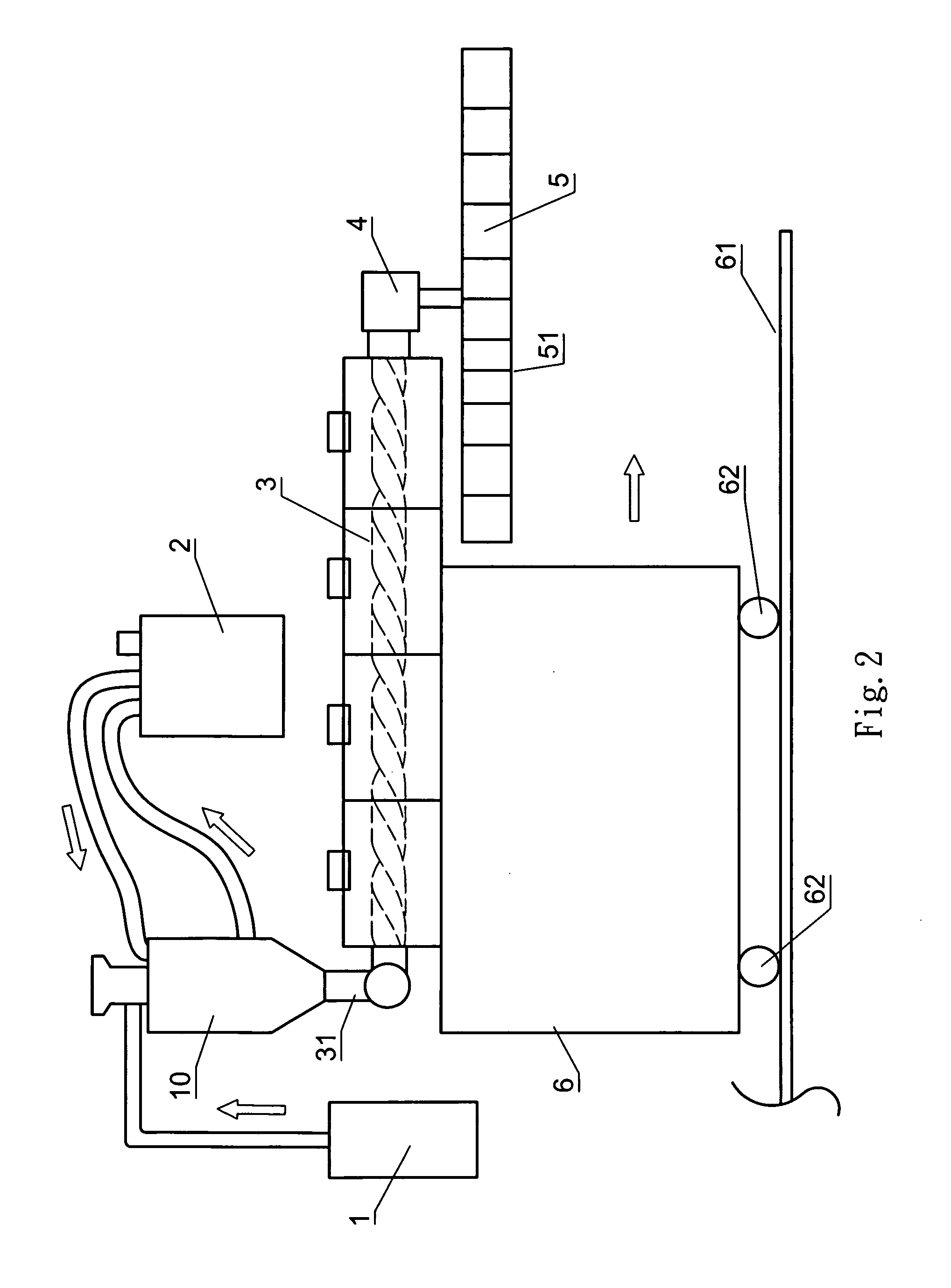 Preparation of film coating of PLA biodegradable materials and its setup