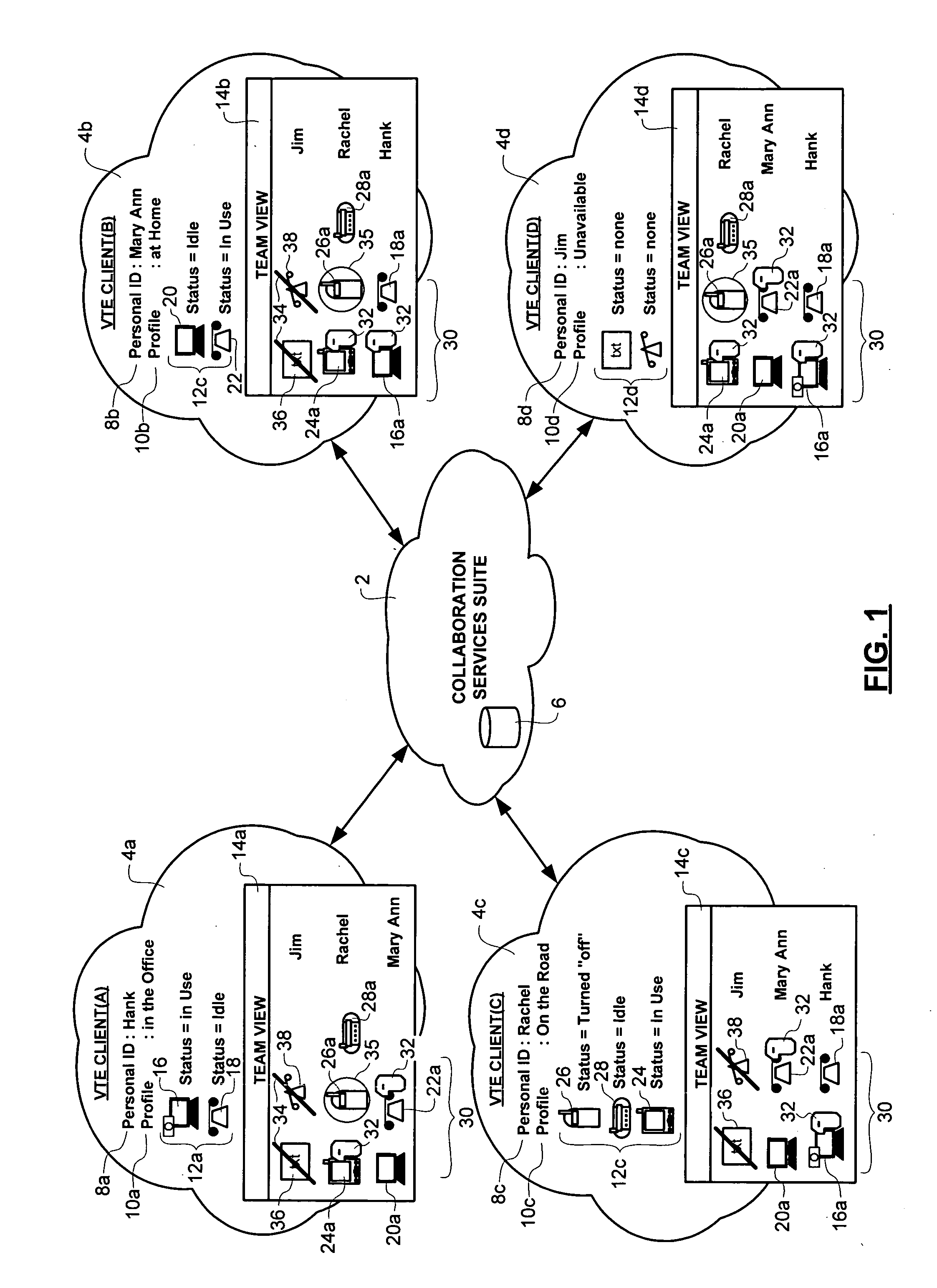 Method and system for automatic handling of invitations to join communications sessions in a virtual team environment