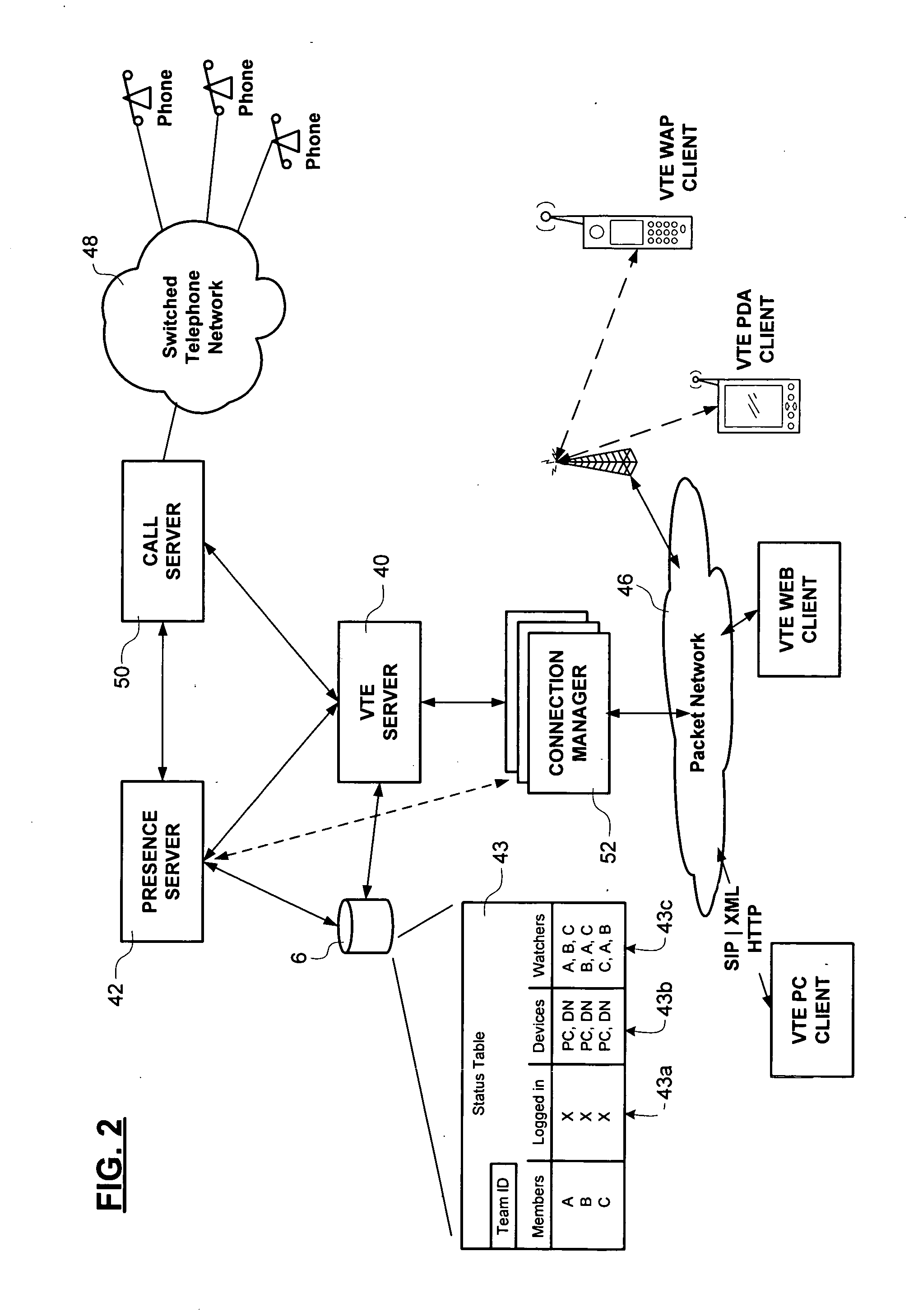 Method and system for automatic handling of invitations to join communications sessions in a virtual team environment