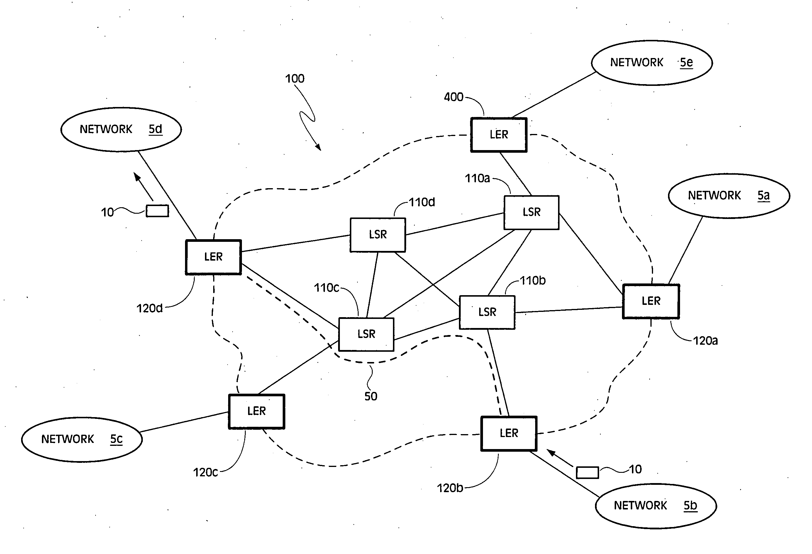 Device and method for handling MPLS labels