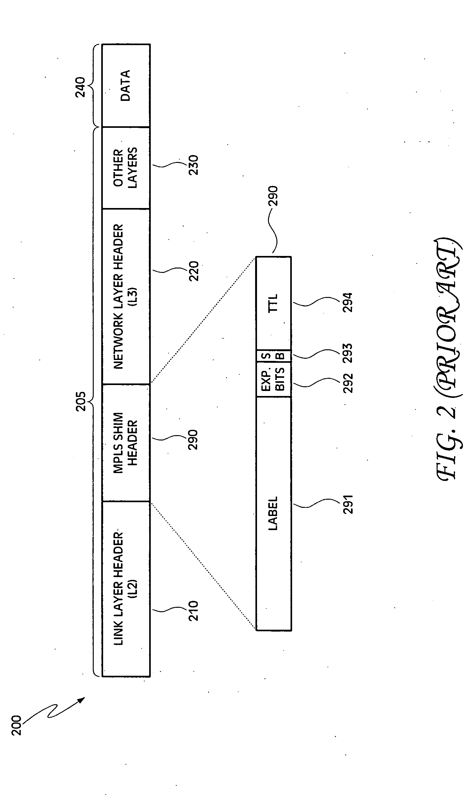 Device and method for handling MPLS labels