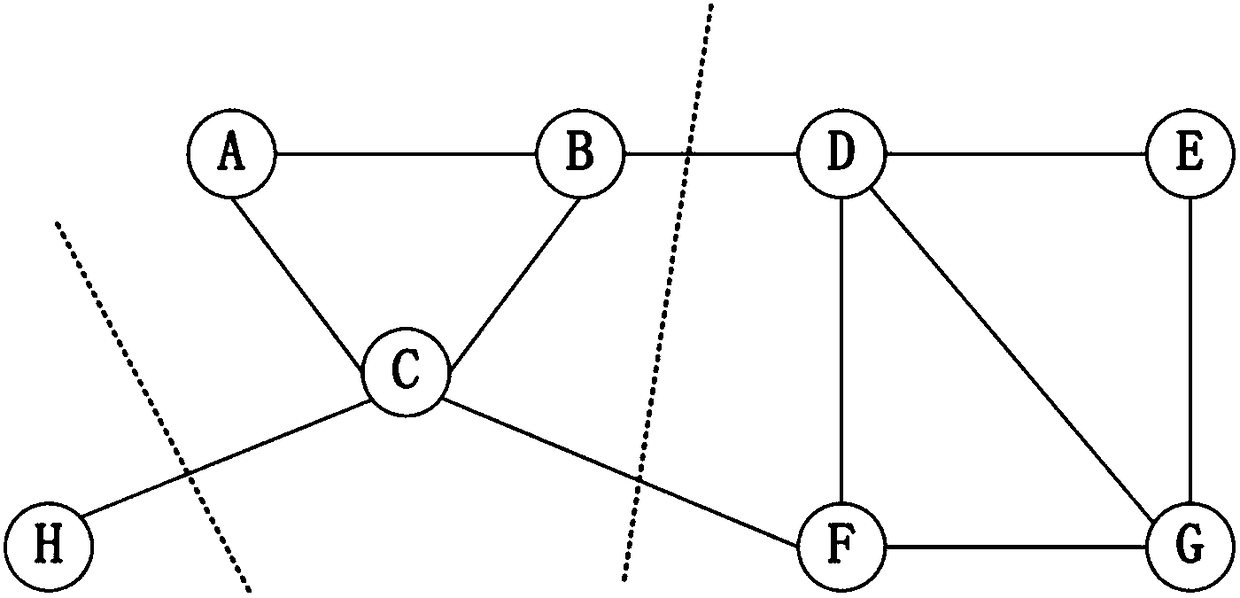 Enterprise electricity consumption analysis and prediction method based on data mining