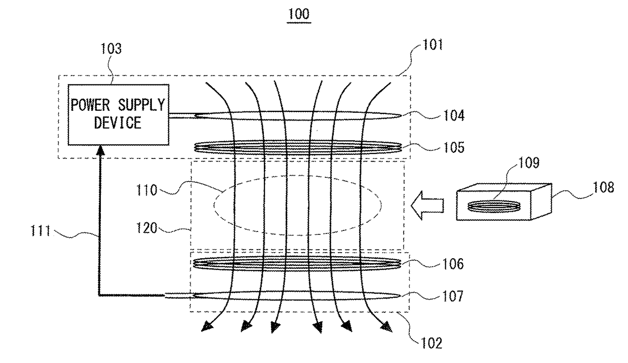 Wireless power feeding system and wireless power feeding method