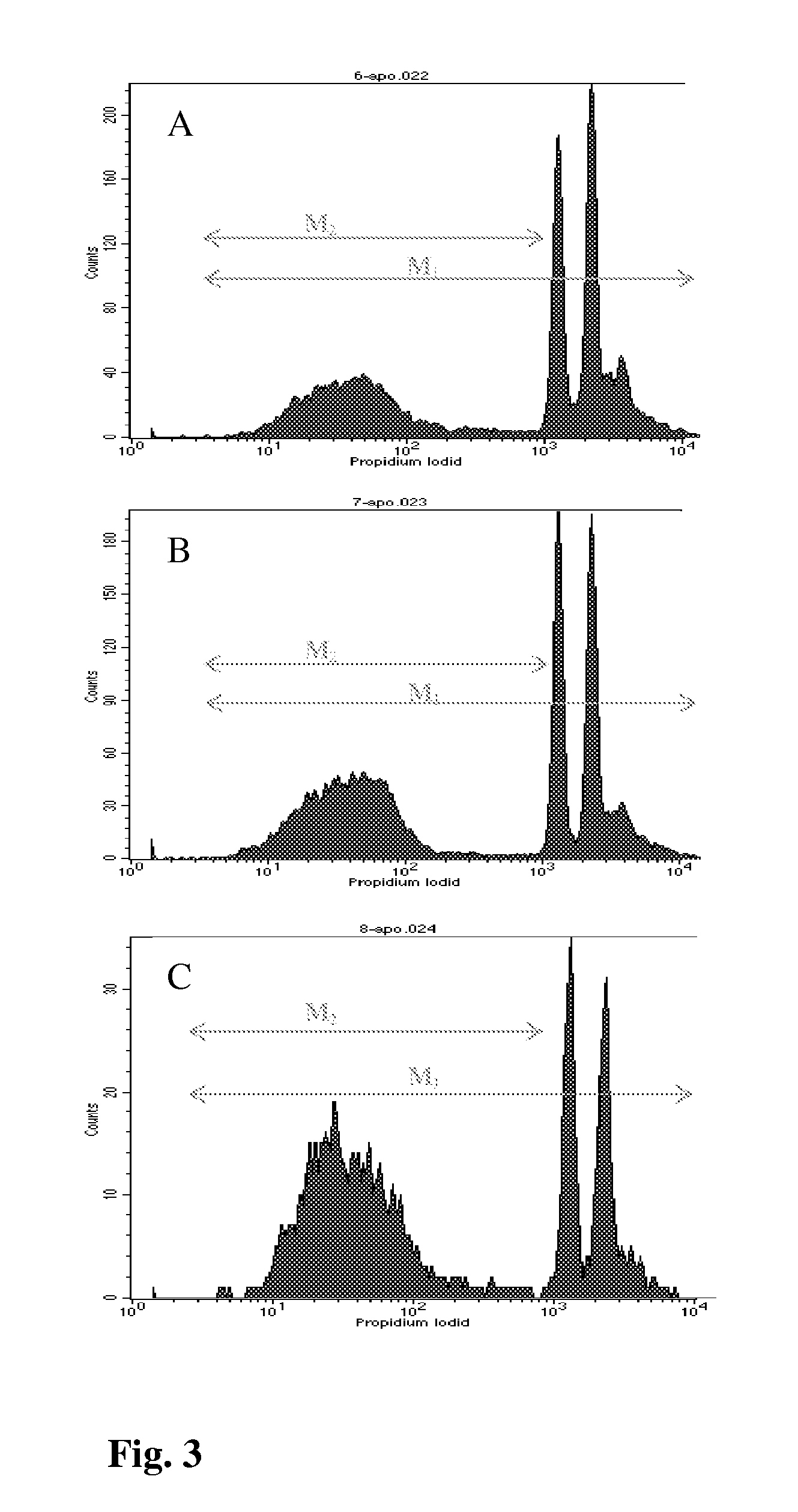 Natural brassinosteroids for use for treating hyperproliferation, treating proliferative diseases and reducing adverse effects of steroid dysfunction in mammals, pharmaceutical composition and its use