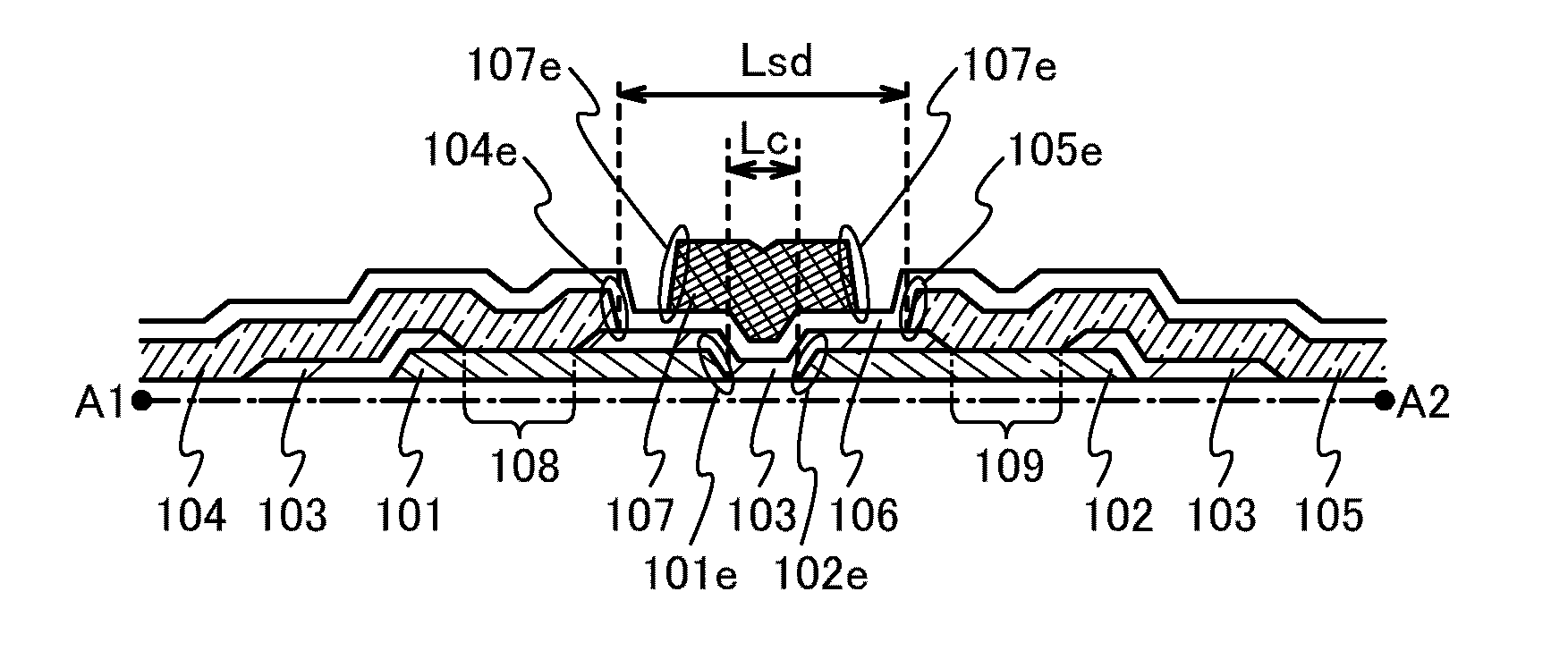 Semiconductor device